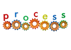 Colorful interlocking gears spelling out the word process